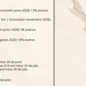 Aplazan construcción del Puente Amado Nervo; iniciará el 30 de junio