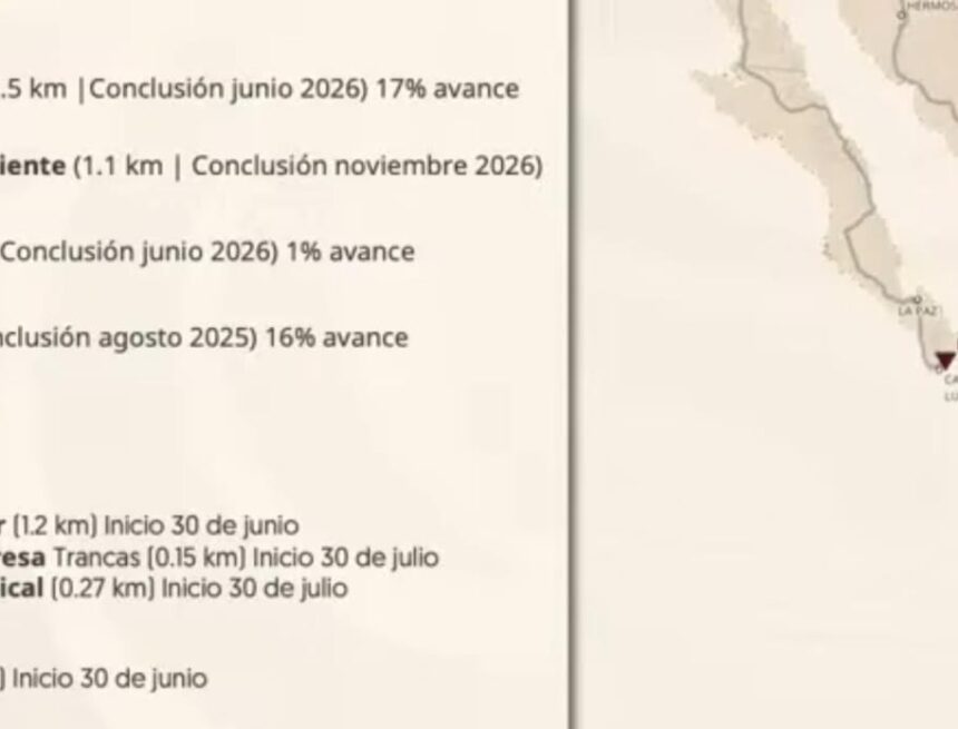 IMG-20250626-WA0054 Aplazan construcción del Puente Amado Nervo; iniciará el 30 de junio