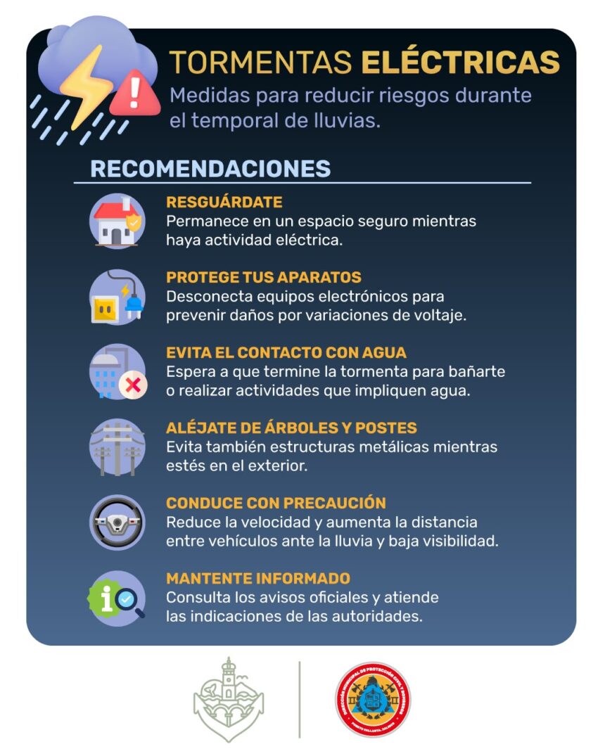 Recomiendan tomar precauciones ante tormentas eléctricas en Puerto Vallarta