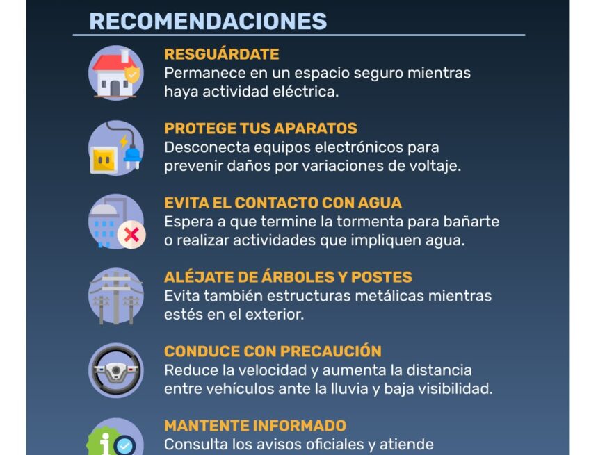Recomiendan tomar precauciones ante tormentas eléctricas en Puerto Vallarta